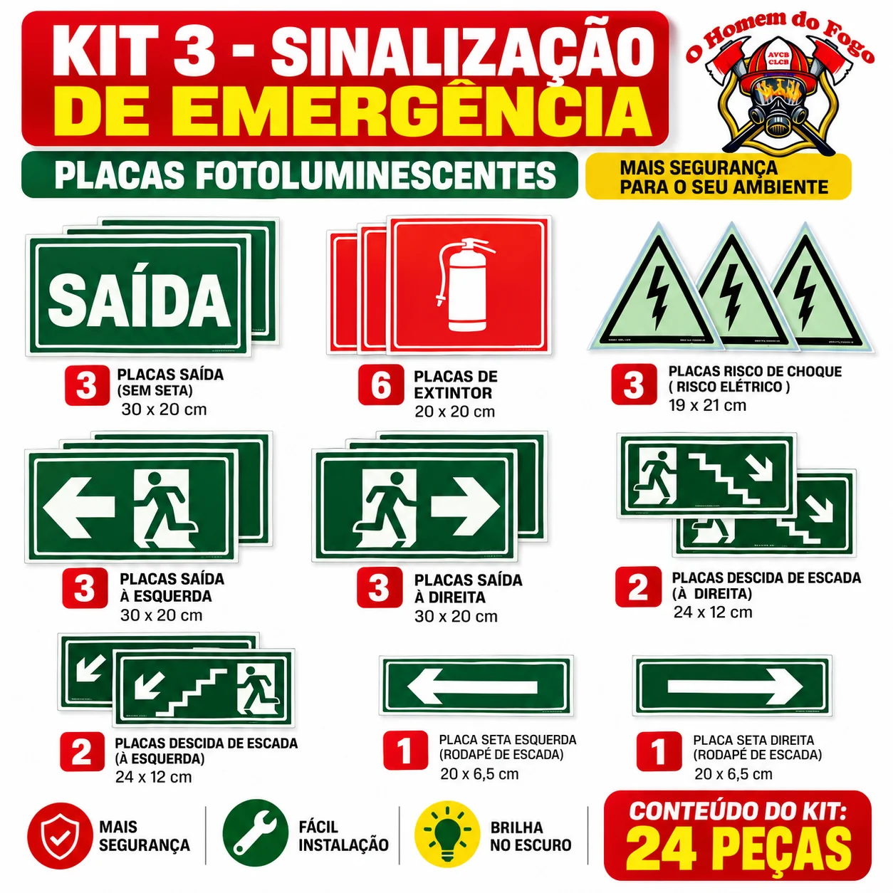 Visão geral do Kit 3